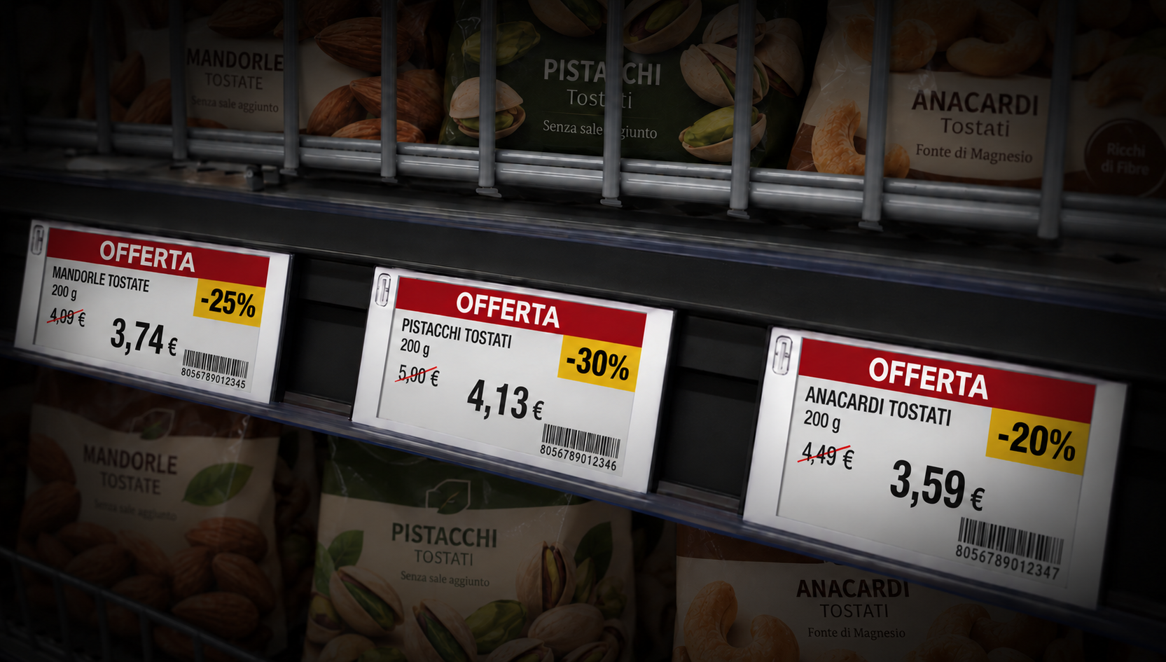 PRICING & PROMOTION | Due leve, un’unica strategia di competitività